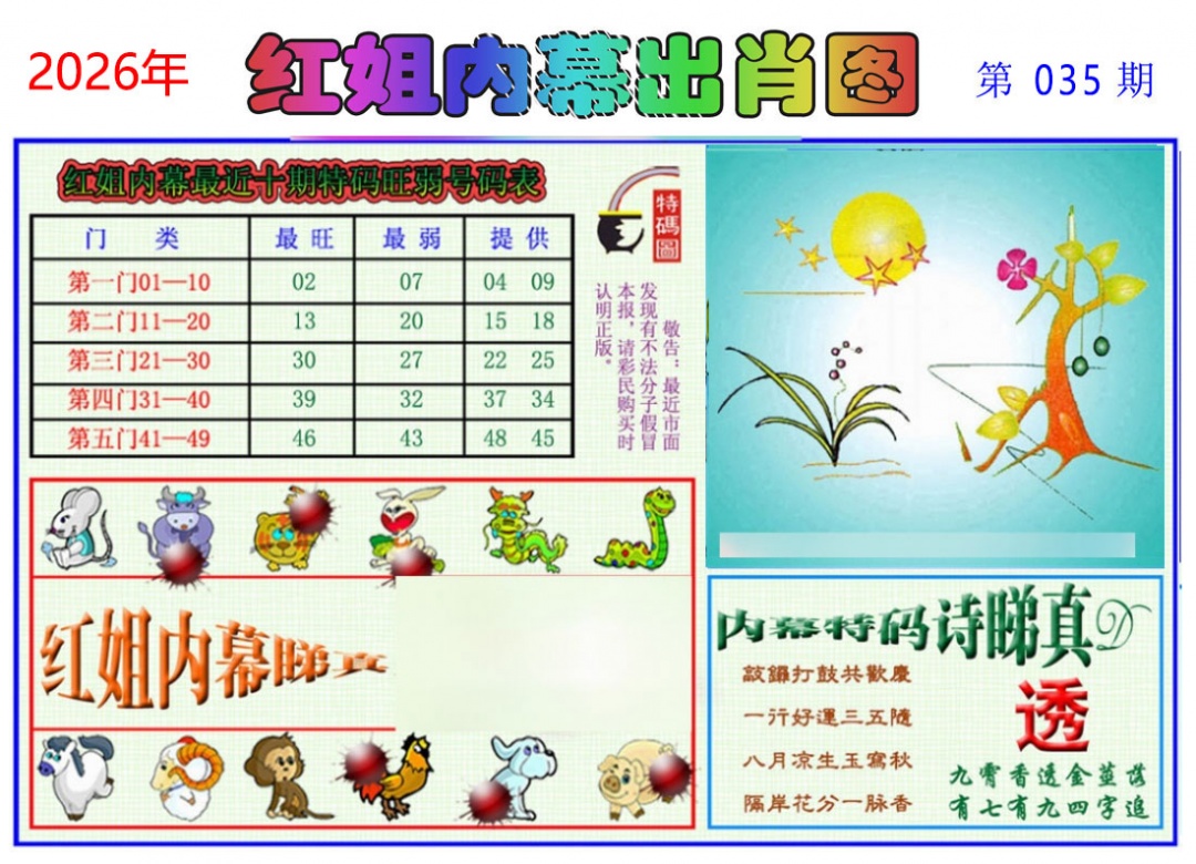 035期红姐内幕出肖[图]